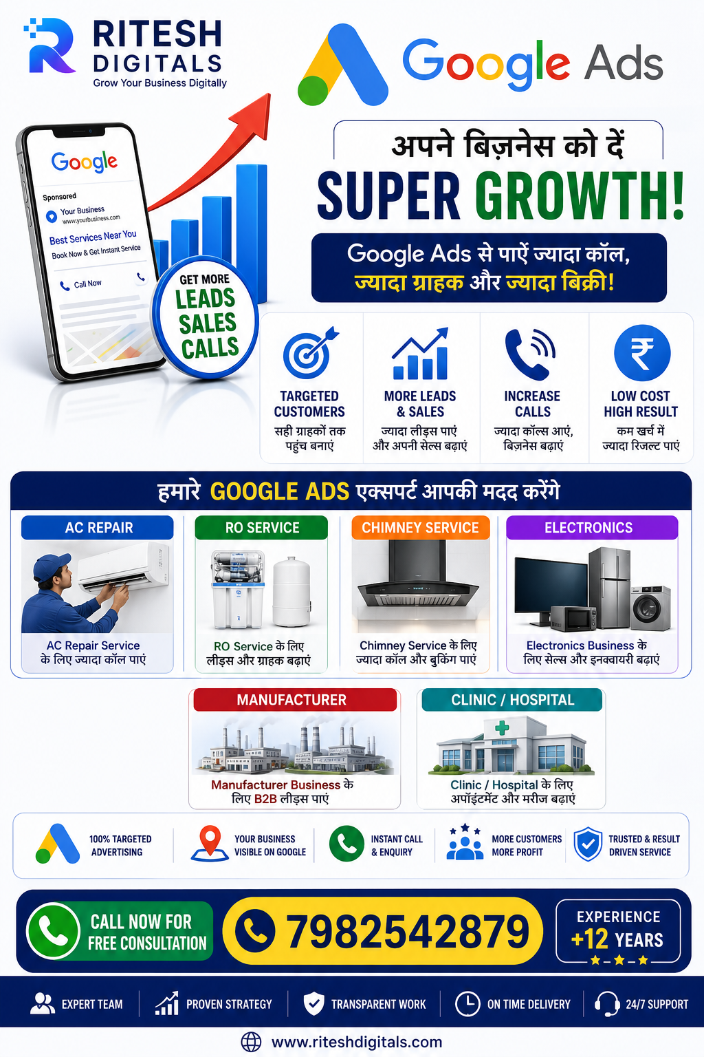 Google ad service in delhi best digital marketing company in delhi